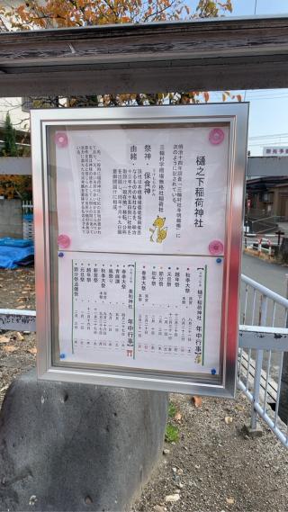 樋之下稲荷神社の参拝記録(xiao-chiさん)