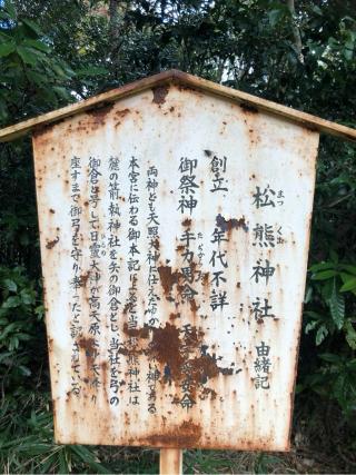 松熊神社の参拝記録(フクタロウさん)