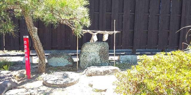 水神の参拝記録1