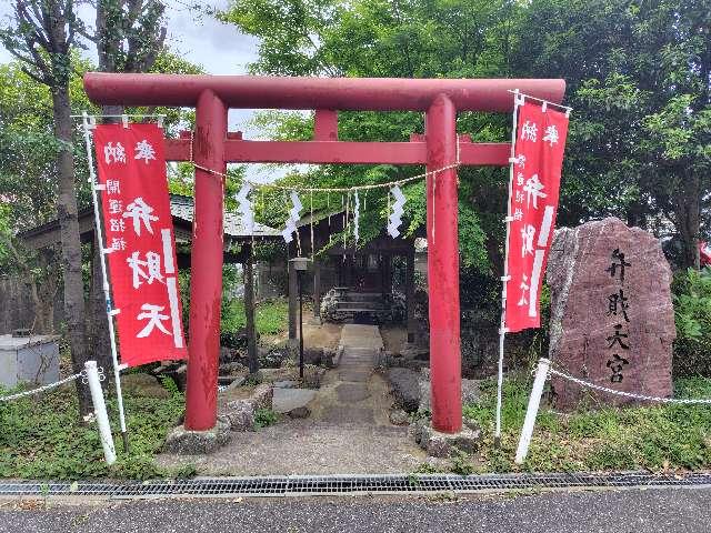 千葉県松戸市小山576 弁財天宮の写真2