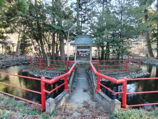 水神社（安房神社境内）の参拝記録1