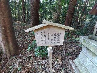 合祀殿八社（安房神社）の参拝記録(優雅さん)