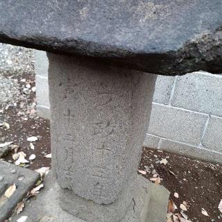 市場の道祖神(No101)　妻田神社境内の参拝記録(三毛猫さん)