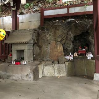 石祠・狐の穴（王子稲荷神社境内）の参拝記録(ワヲンさん)