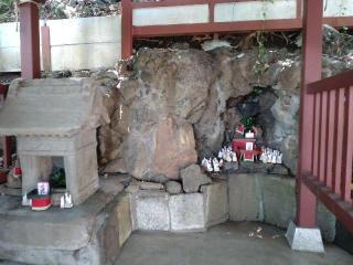 石祠・狐の穴（王子稲荷神社境内）の参拝記録(りゅうじさん)