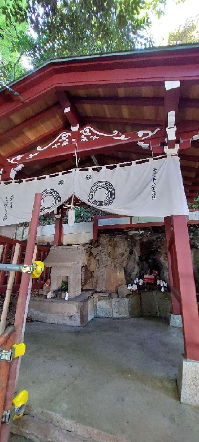 石祠・狐の穴（王子稲荷神社境内）の参拝記録9