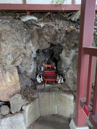 石祠・狐の穴（王子稲荷神社境内）の参拝記録(はくすみさん)