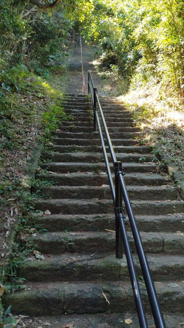 雲見浅間神社(中之宮)の参拝記録5