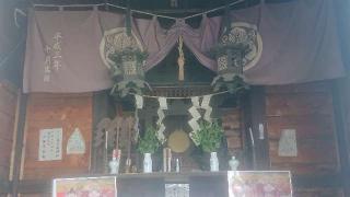 古河蛭子神社の参拝記録(のりさん)