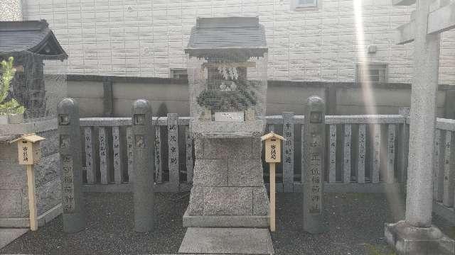 正一位稲荷神社(荻窪白山神社境内社)の参拝記録7