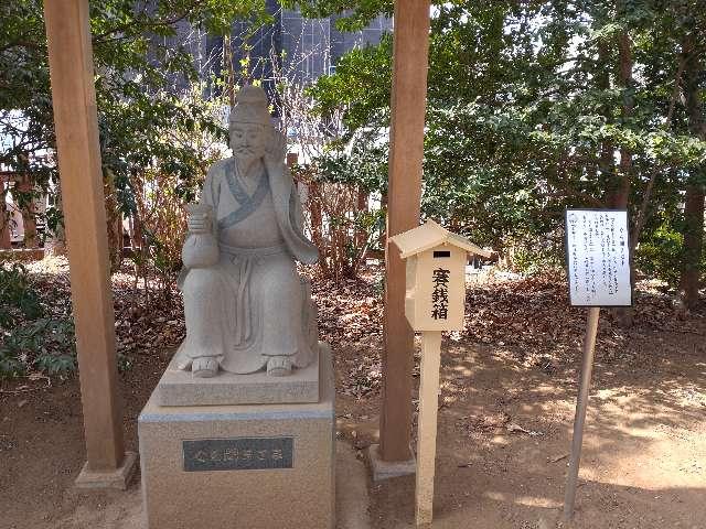 ぐち聞き様(川越八幡神社境内社)の参拝記録6