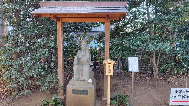 ぐち聞き様(川越八幡神社境内社)の参拝記録5