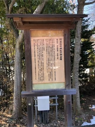 阿国稲荷神社(盛岡八幡宮境内社)の参拝記録(こーちんさん)