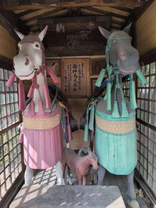 交通安全神社(盛岡八幡宮境内社)の参拝記録(SFUKUさん)
