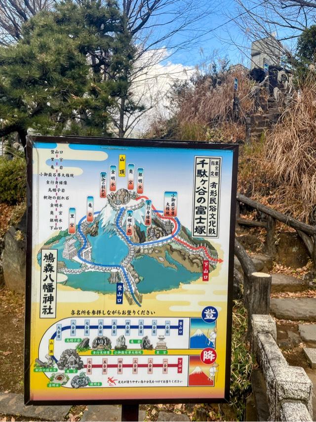 富士浅間神社・里宮（鳩森八幡神社）の参拝記録5