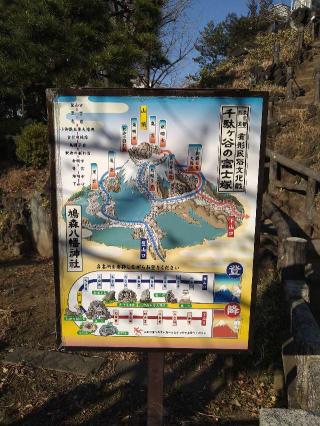 富士浅間神社・里宮(鳩森八幡神社)の参拝記録(ケンティルさん)
