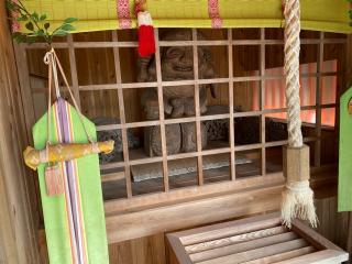 大黒天(金櫻神社)の参拝記録(スエさん)