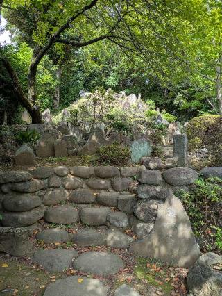 音羽富士塚（富士浅間神社）の参拝記録(はくすみさん)