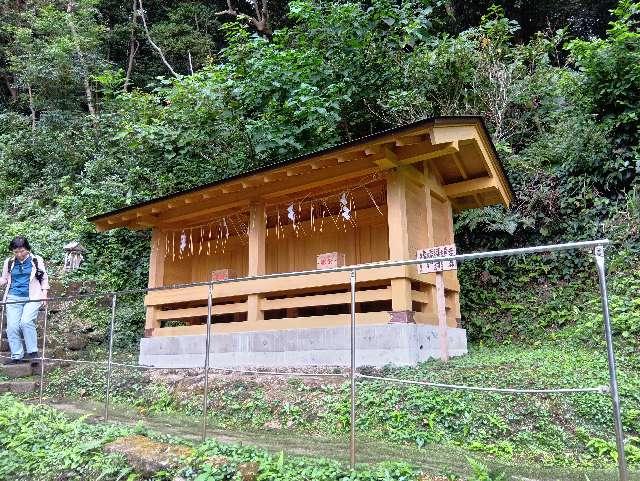 長宮(洲崎神社境内社)の参拝記録2