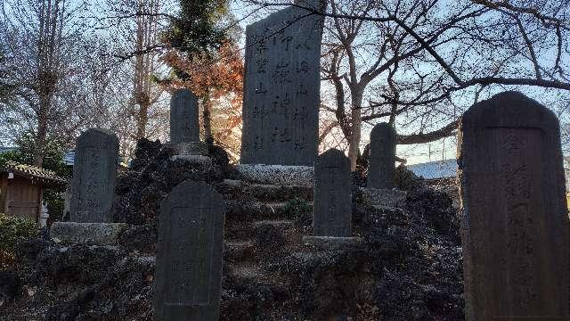 木曽御嶽塚(岸町熊野神社境内社)の参拝記録2