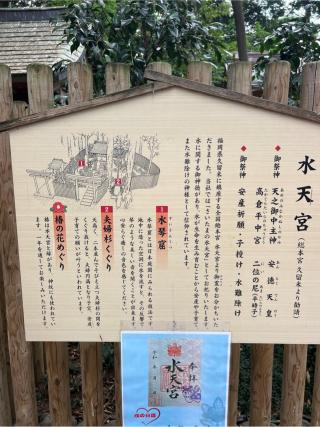 水天宮（久伊豆神社境内社）の参拝記録(⛩️🐍🐢まめ🐢🐍⛩️さん)