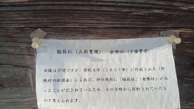 岩手県花巻市石鳥谷町好地第8地割118 稲荷社・金勢社(熊野神社境内社)の写真2
