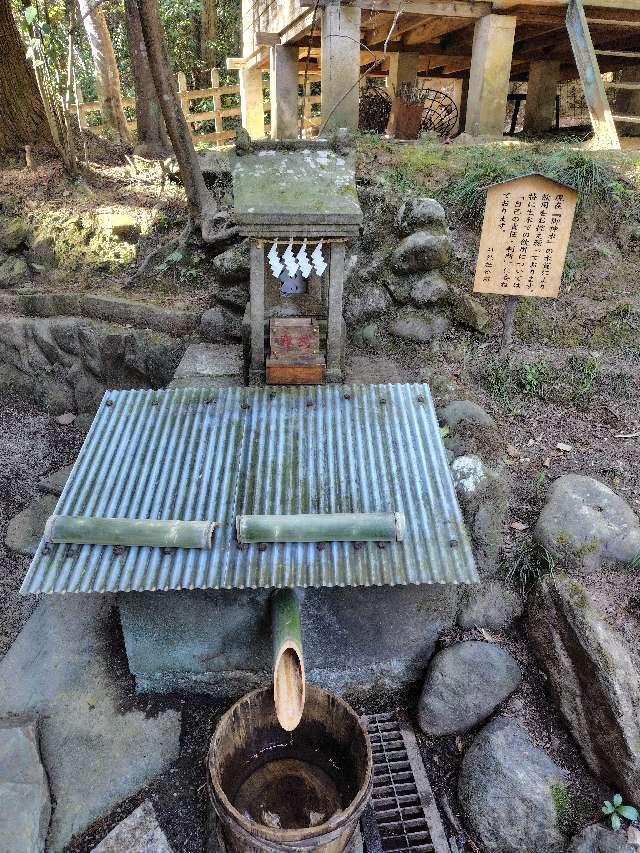 埼玉県秩父郡長瀞町長瀞1828 水神社(宝登山神社境内社)の写真2