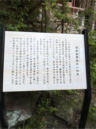 日本武尊社(宝登山神社境内社)の参拝記録(⛩️🎠🐢まめ🐢🎠⛩️さん)