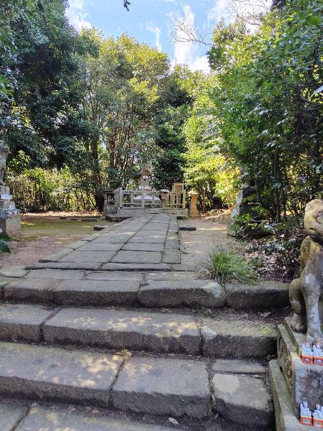 稲荷神社(城山稲荷神社境内社)の参拝記録2