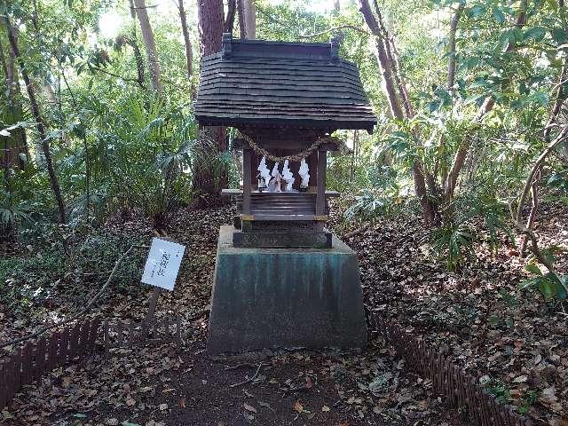 稲荷社①(氷川女體神社境内社)の参拝記録4