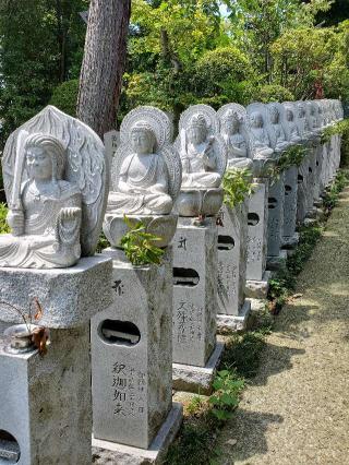 吉祥院の参拝記録(ヒロ&ダディさん)