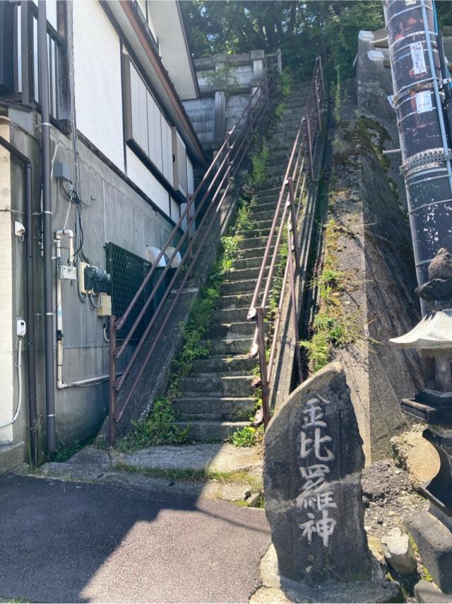 金比羅神社の参拝記録2