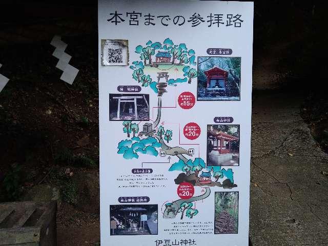 伊豆山神社本宮社の参拝記録3