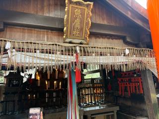 熊鷹社の参拝記録(水戸のミツルさん)