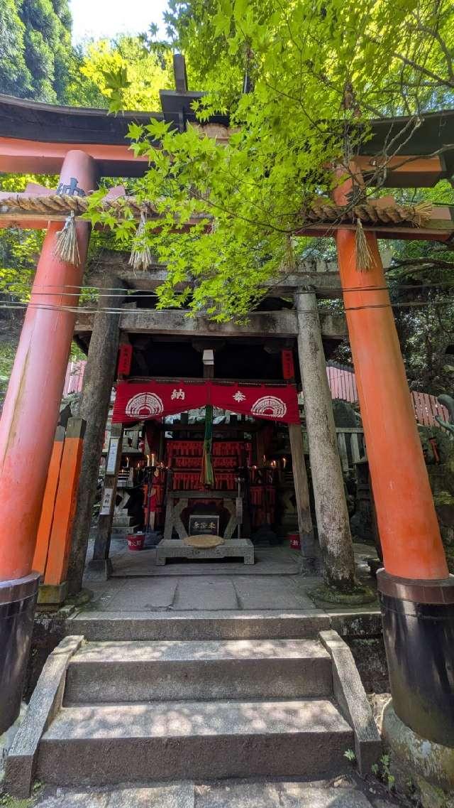 眼力社（伏見稲荷大社）の参拝記録1