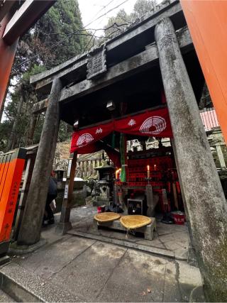 眼力社（伏見稲荷大社）の参拝記録(シュリーンさん)