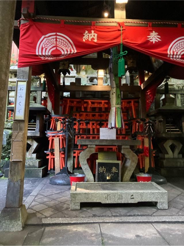 眼力社(伏見稲荷大社)の参拝記録2