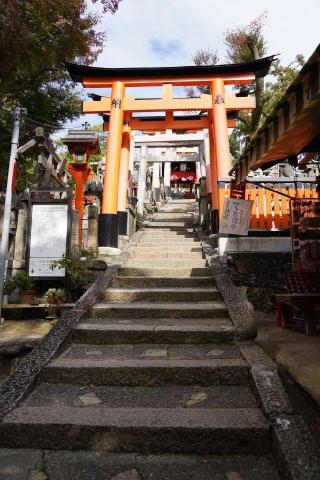 荒神峰　田中社（権太夫大神）の参拝記録(Roseさん)