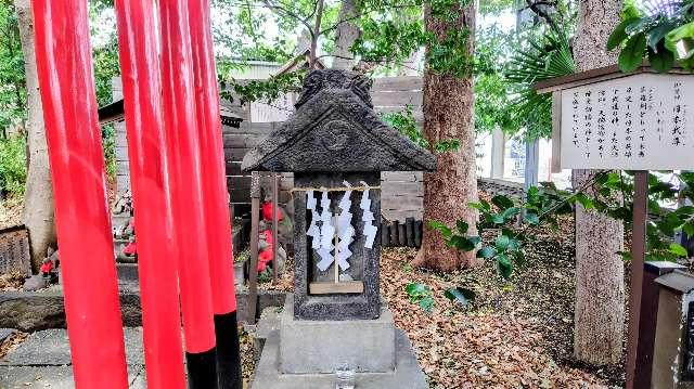 古峰神社(鎮守氷川神社境内社)の参拝記録1