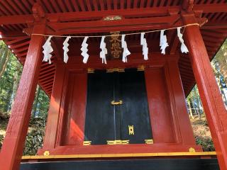 東照宮(三峯神社摂社)の参拝記録(水戸のミツルさん)