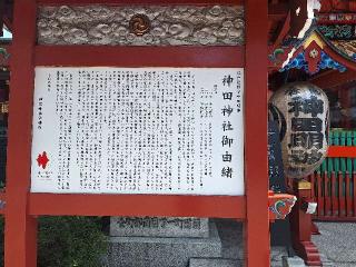 神田明神 隨神門の参拝記録(まーさんさん)
