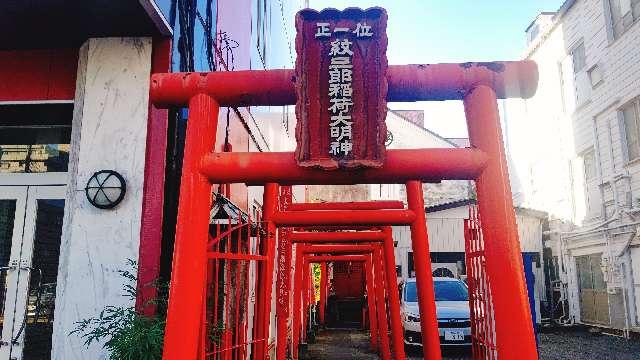 紋三郎稲荷大明神の参拝記録3