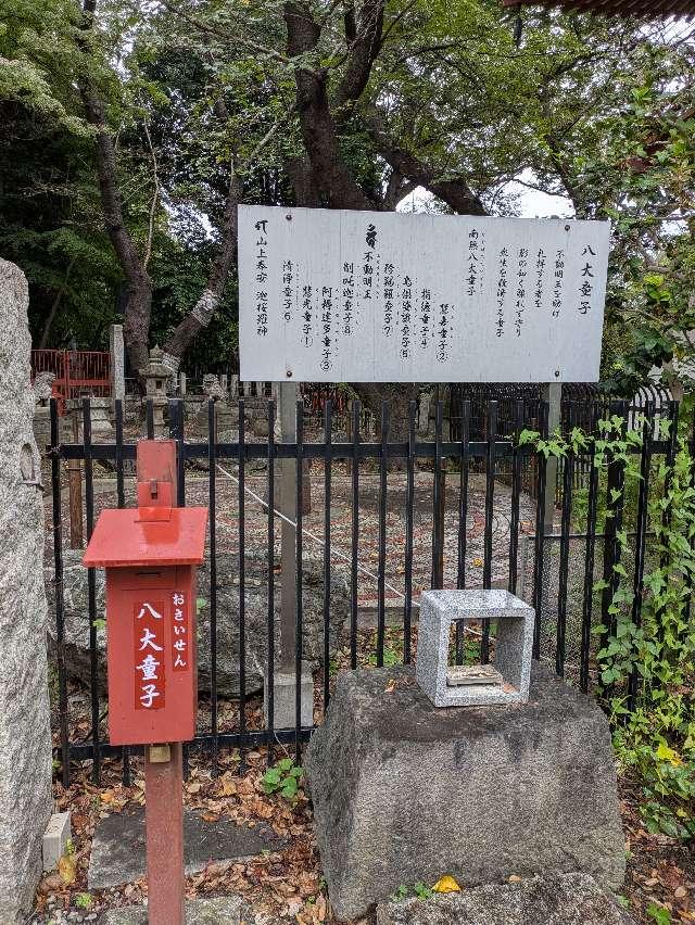 瀧泉寺 八大童子の山(目黒不動尊)の参拝記録5