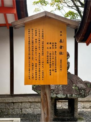 長者社(伏見稲荷大社境内社)の参拝記録(こーちんさん)