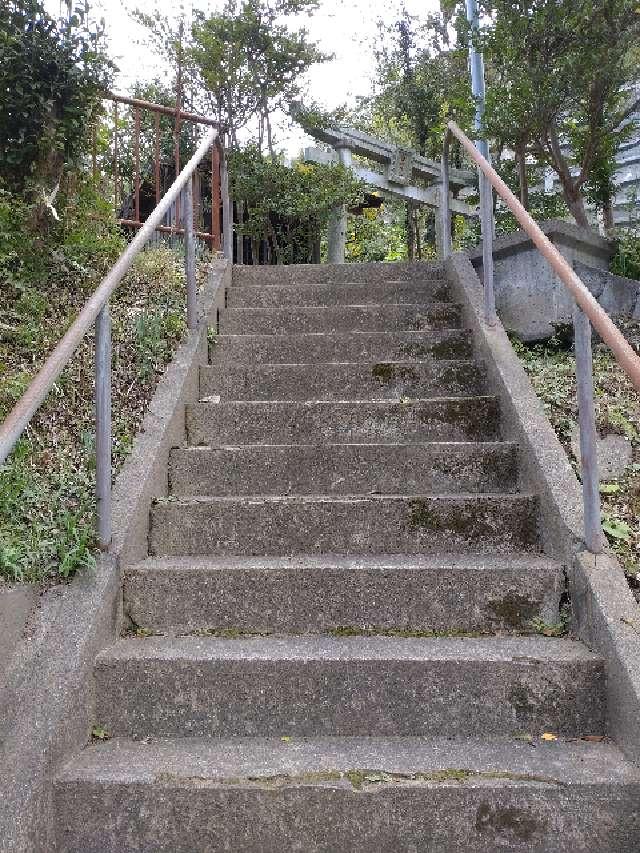 稲荷神社の参拝記録2