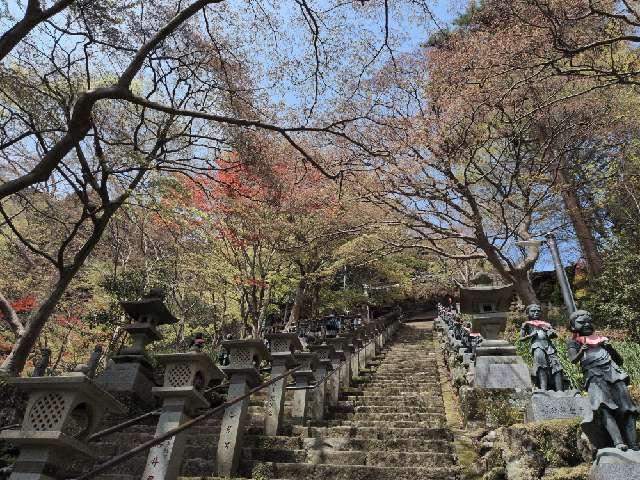 龍神堂(倶利伽羅堂)の参拝記録1