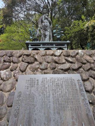 龍神堂(倶利伽羅堂)の参拝記録(ＦÙKUさん)