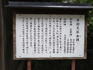 弁財天社の参拝記録(監督まっちゃんさん)