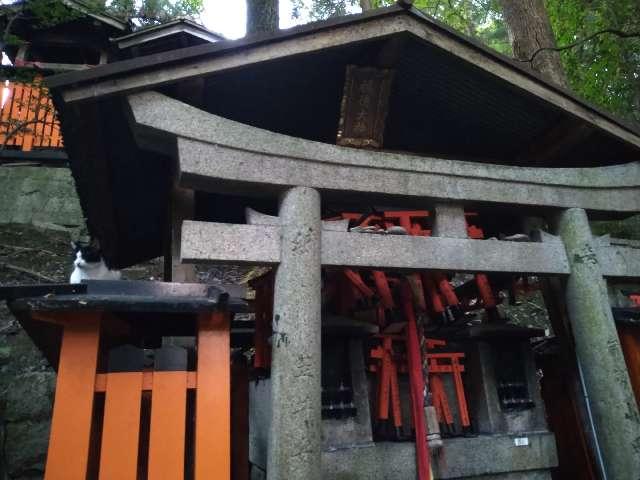 京都府京都市伏見区深草笹山町1 福徳大神の写真1