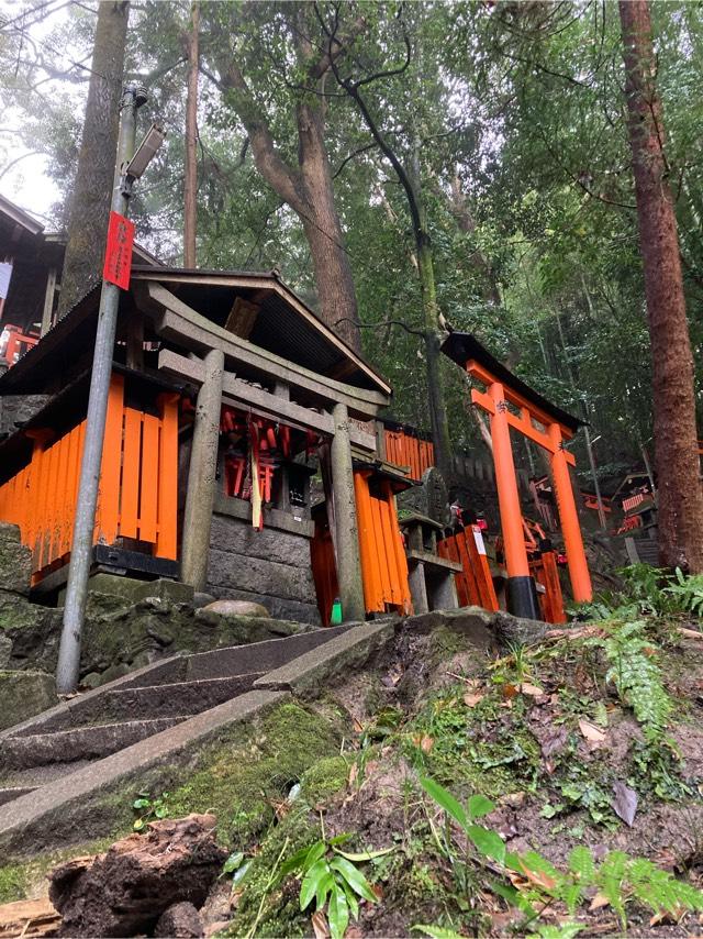 福徳大神の参拝記録(恭子さん)